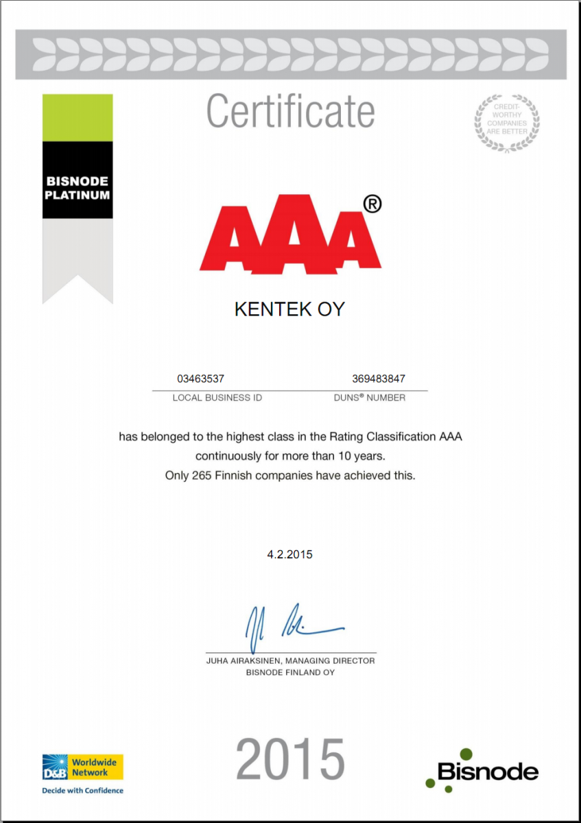 Сертификат, подтверждающий наивысший уровень кредитоспособности «AAA»