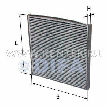 ФИЛЬТРУЮЩИЙ ЭЛЕМЕНТ ОЧИСТКИ ВОЗДУХА DIFA 4510C DIFA 4510C DIFA  - фото, характеристики, описание.