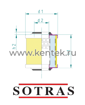сепаратор Sotras DA1050 Sotras  - фото, характеристики, описание.