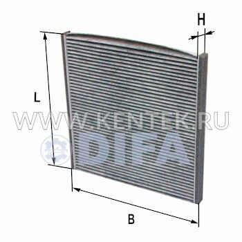  DIFA DIFA4510C DIFA  - фото, характеристики, описание.