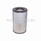 ВОЗДУШНЫЙ ФИЛЬТР TURN FILTER R-2062