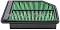 воздушный фильтр элемент, panel Baldwin PA4320