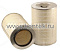 воздушный фильтр элемент HIFI SC90188