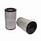 ВОЗДУШНЫЙ ФИЛЬТР TURN FILTER R-2227